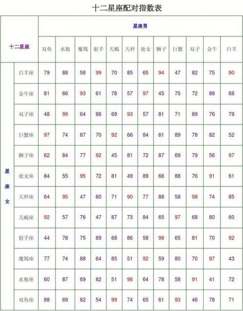 四大生肖星座女性：柔中带刚的力量典范