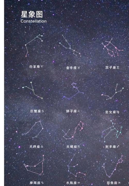 揭秘孤独：四大星座的冷漠与内心脆弱