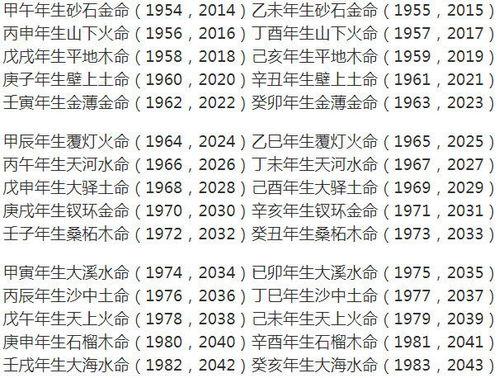 脾气好星座解析：白羊巨蟹天秤双鱼的内心和谐之道