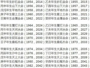 脾气好星座解析：白羊巨蟹天秤双鱼的内心和谐之道