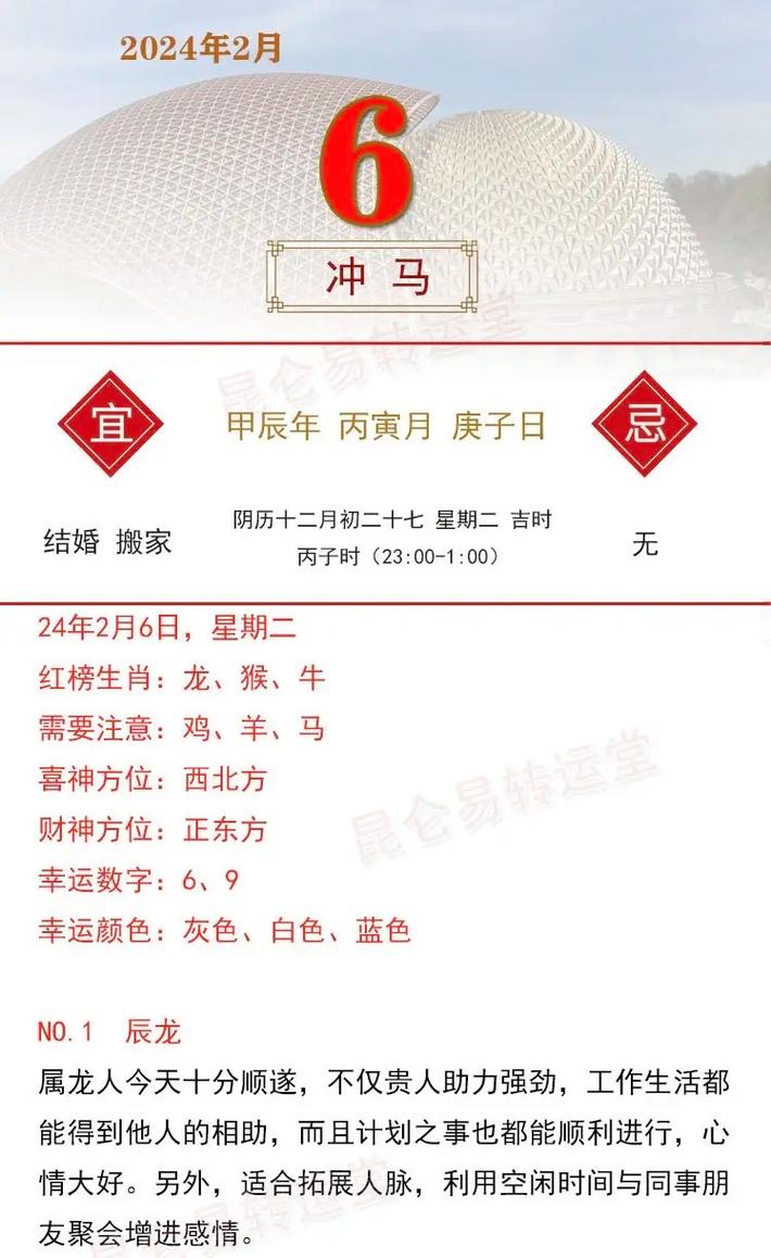 12月2日生肖运势：龙猴牛吉，鸡羊马需谨慎
