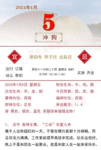 12.6-1.5生肖运势吉凶分析，登录查看策略