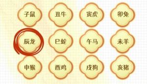 12月2日干支吉祥日：申猴辰龙丑牛运势佳，事业财运亨通