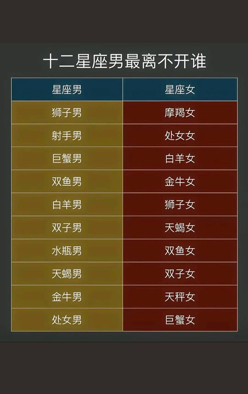 冬日四星座运势旺：摩羯天蝎巨蟹金牛双丰收