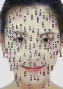 揭秘面相学：脸上凶痣影响解析及运势把握