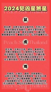 2024生肖运势：机遇挑战并存，2025红火展望！