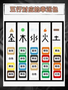 生肖女性：龙兔马猪旺家旺夫的秘密