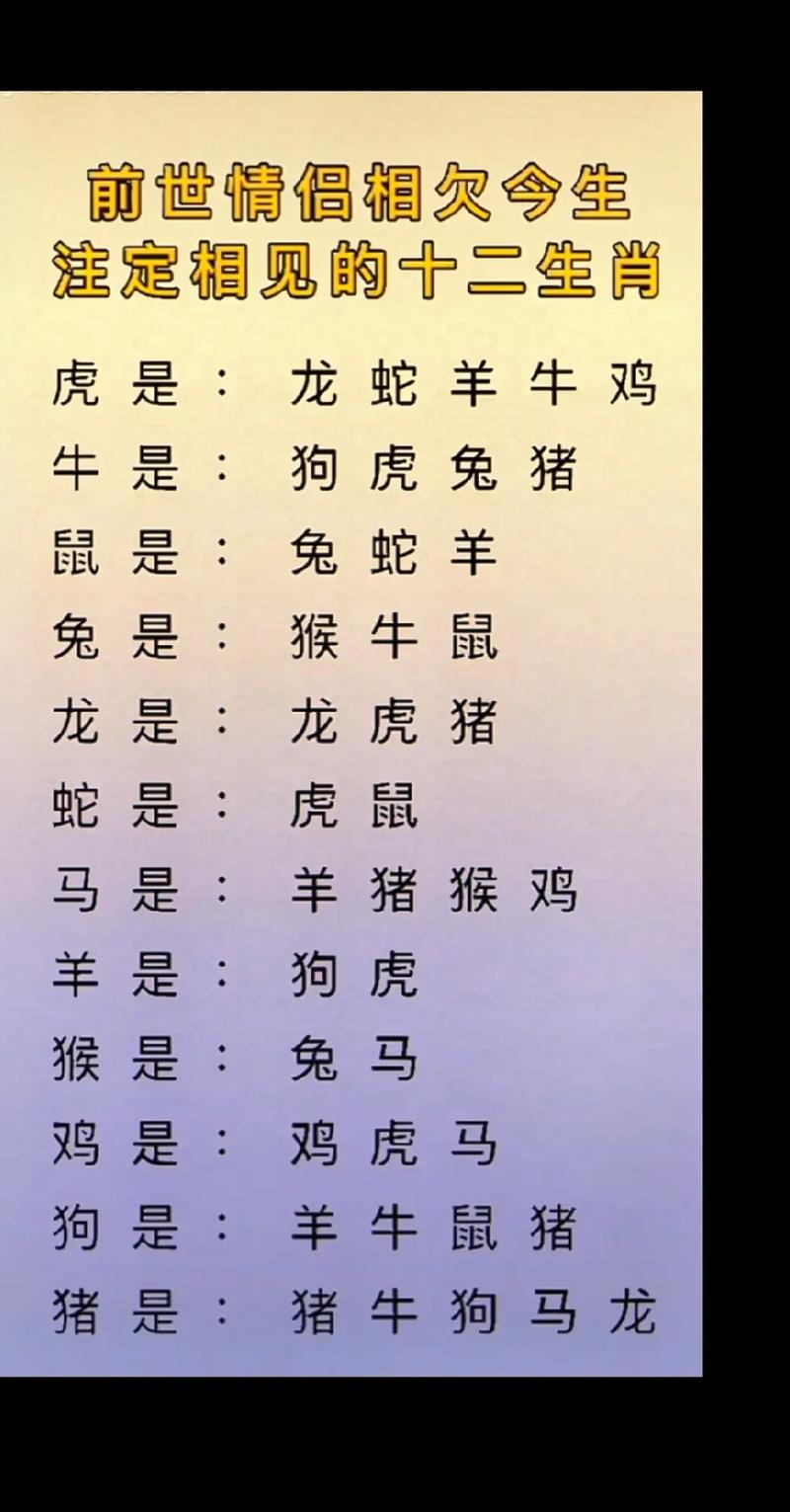 本月运势旺生肖：鼠马龙，横财事业双丰收！