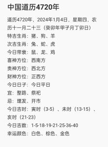 本月运势大旺：属鼠龙马羊事业财运双丰收