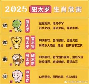 2025财运高峰：鼠龙狮天蝎，抓住时机迎丰收