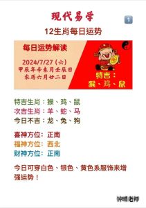 2025年生肖运势：鼠龙兔狮子齐迎好运，幸福生活指日可待！