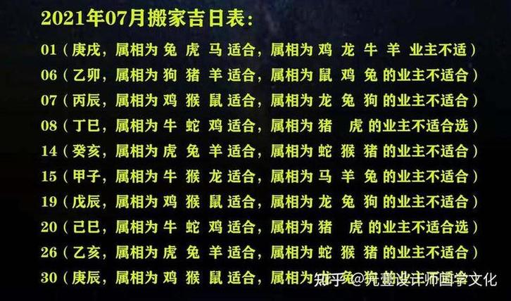 2025生肖运势：鼠龙猴猪大丰收，抓住机遇创辉煌