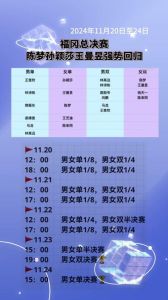 2024年生肖马龙猪财运高峰解析及实用建议
