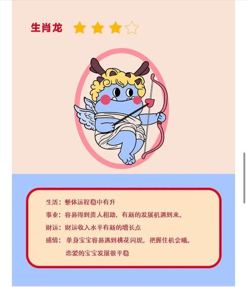 未来3月四大生肖事业飞跃，把握机遇赢辉煌