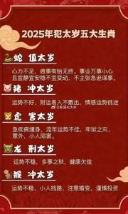 2025年属虎人运势解析：挑战与应对策略