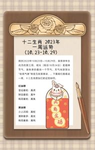 本周生肖好运盘点：激励你追求目标，减少压力！