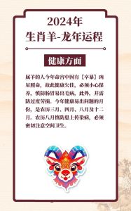 2025年生肖运势：鼠龙羊猴大好机会，财富事业双丰收！