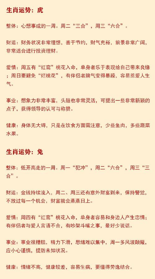 十二生肖今日运势详解：属鼠至猪理财事业指南