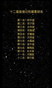 12月3日十二星座运势揭秘：事业爱情家庭全面解析