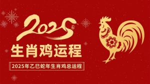 2025年生肖鸡运势解析：三合手链助好运！