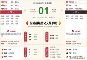 12月上旬生肖运势：鼠龙猪大吉，财运亨通！