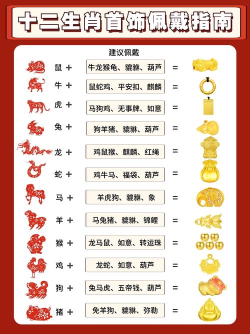 秋运来临：鼠牛龙狗四大生肖幸福丰收季