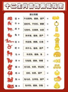 秋运来临：鼠牛龙狗四大生肖幸福丰收季