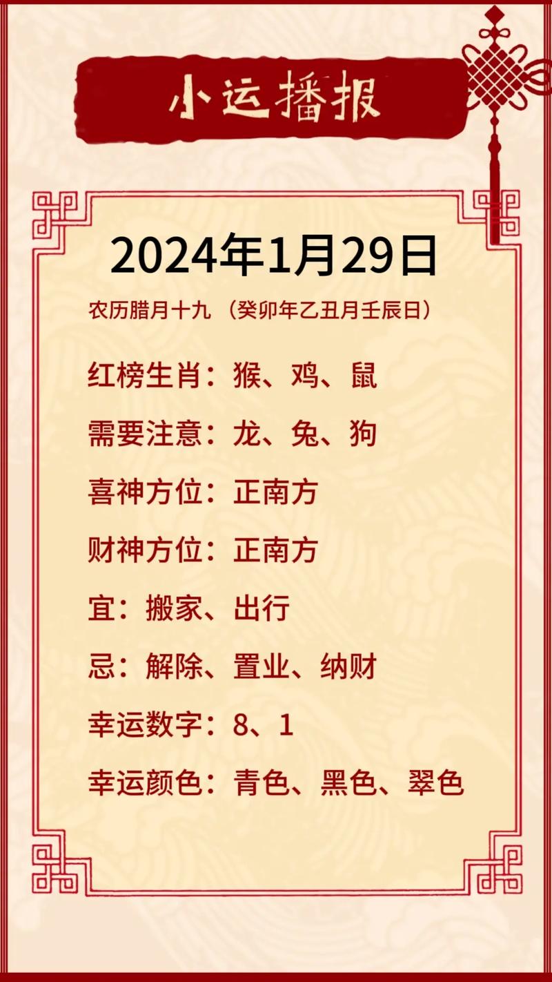 2024年12月3日生肖运势解析：平稳与起伏
