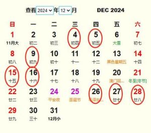 2024年12月3日黄历宜忌指南