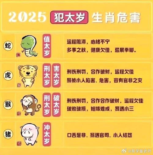 2025青蛇年五行色彩服饰解析与占星启示