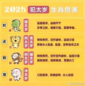 2025青蛇年五行色彩服饰解析与占星启示
