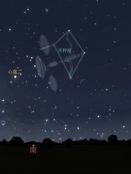 2025好运星座揭秘：白羊天秤射手逆势翻盘！