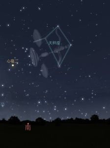 2025好运星座揭秘：白羊天秤射手逆势翻盘！