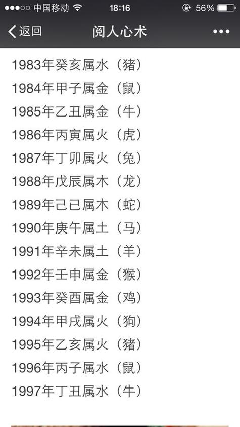 乙亥至丙子月黄历：冲煞日生肖运势详解