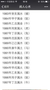 乙亥至丙子月黄历：冲煞日生肖运势详解