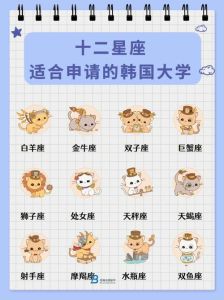 12星座运势爆发：摩羯晋升射手桃花巨蟹财运丰收！