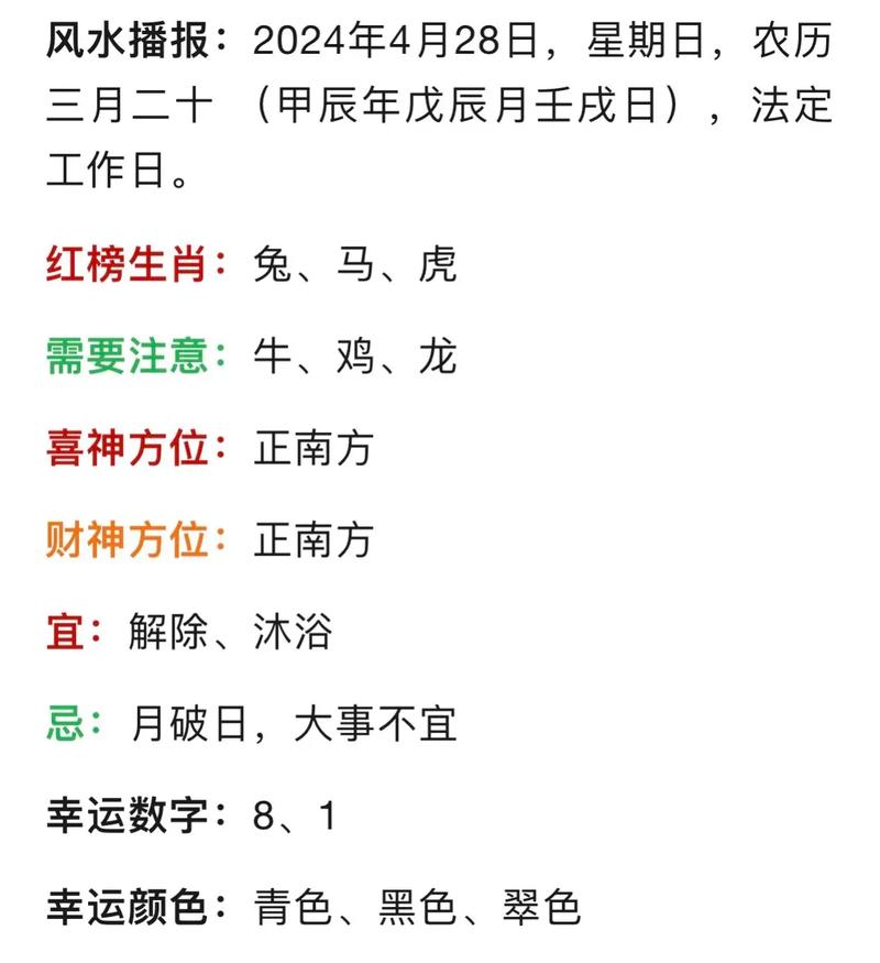 2024年12月3日运势解析：生肖吉凶及幸运提示