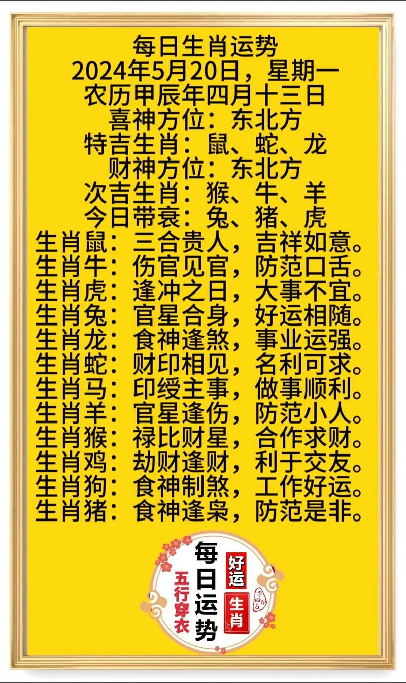 本周运势：生肖吉凶解析及每日运势要点