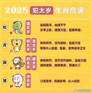 生肖猴传奇：智慧灵猴救人类，2025猴年运势解析