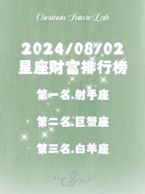2024年12月3日运势：射手座小雪日老黄历指南