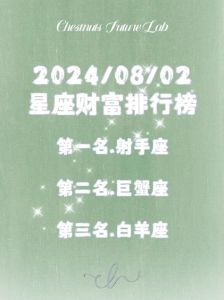 2024年12月3日运势：射手座小雪日老黄历指南