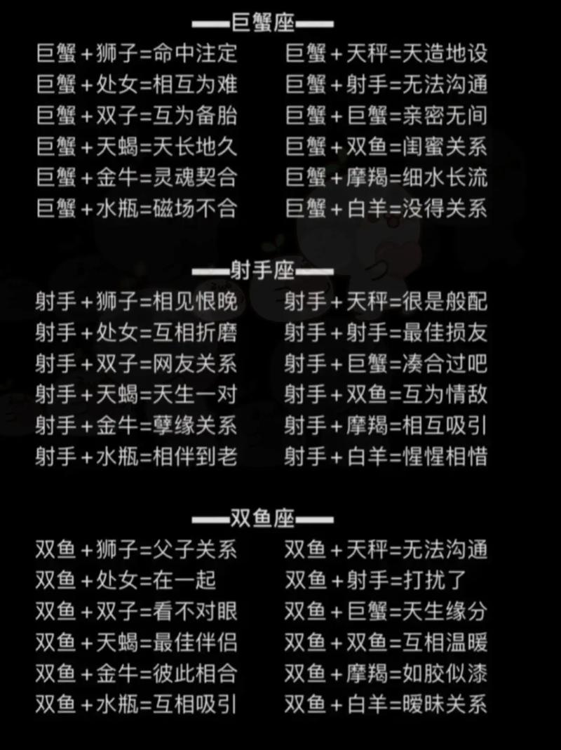星座家居偏好解析：温馨之家，星座各有其选