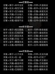 星座家居偏好解析：温馨之家，星座各有其选