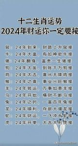 11月生肖运势大爆发：龙马猴猪四生肖事业财运双丰收