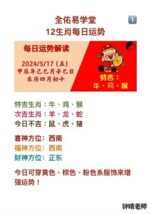 12月4日生肖运势：鼠财运弱，虎增人脉，牛错失良机