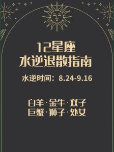 水逆影响本周运势：新月提示，星座运势多面应对
