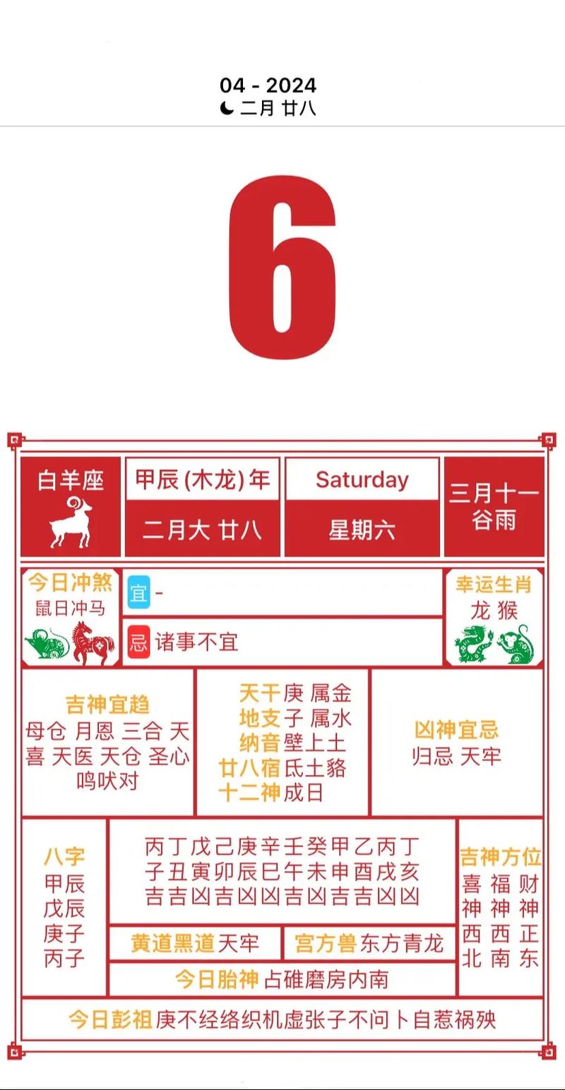 2024年12月4日老黄历详解：八字命理财运预测