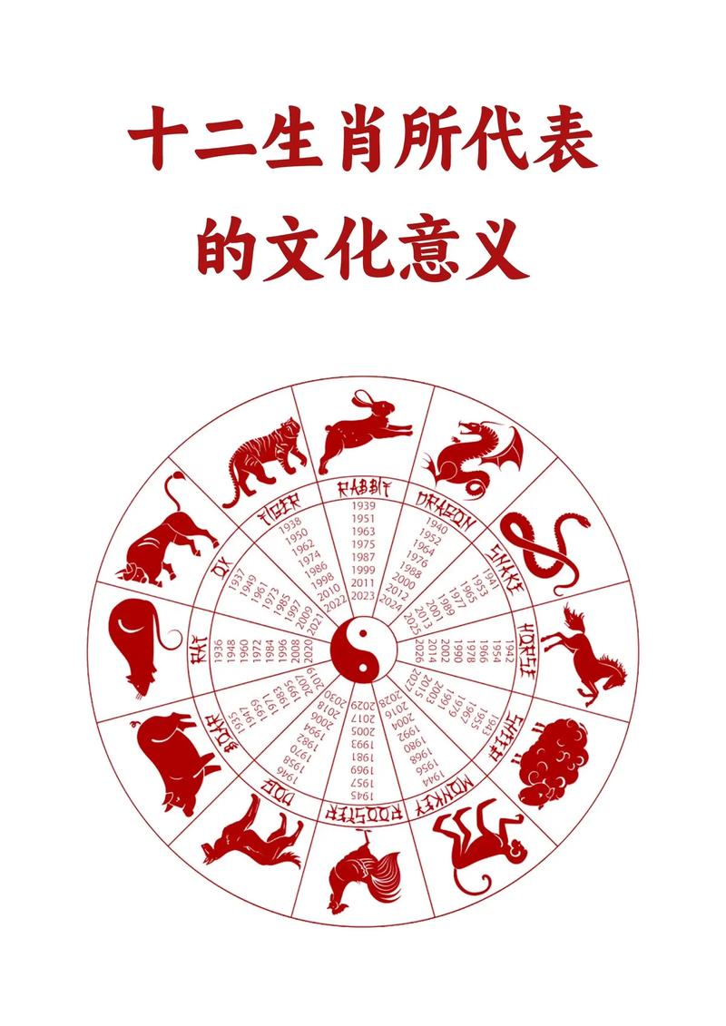 生肖文化：揭秘命运象征与新年机遇