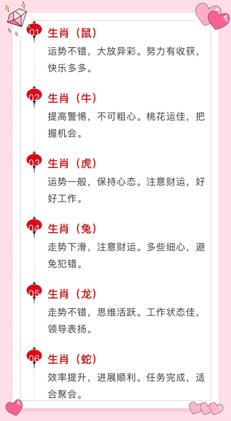十二月生肖星座运势：鼠牛虎天秤好运连连