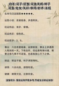 2024生肖星座运势：成长突破，财运爱情大解析
